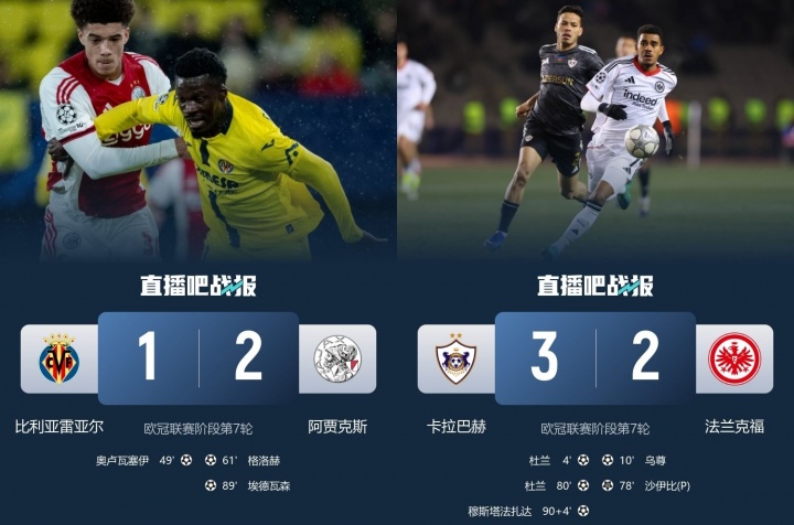 麻将胡了爆分-谁在拖后腿？英超曼城“仅”排第11，德甲法鹰+西甲黄潜提前出局